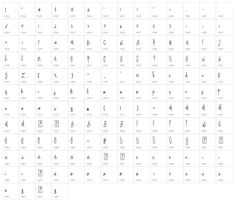 Better flash Character Map