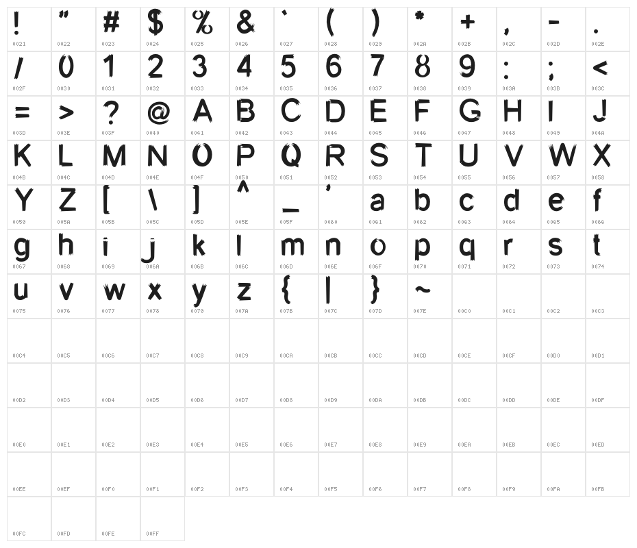 Better ghost Character Map