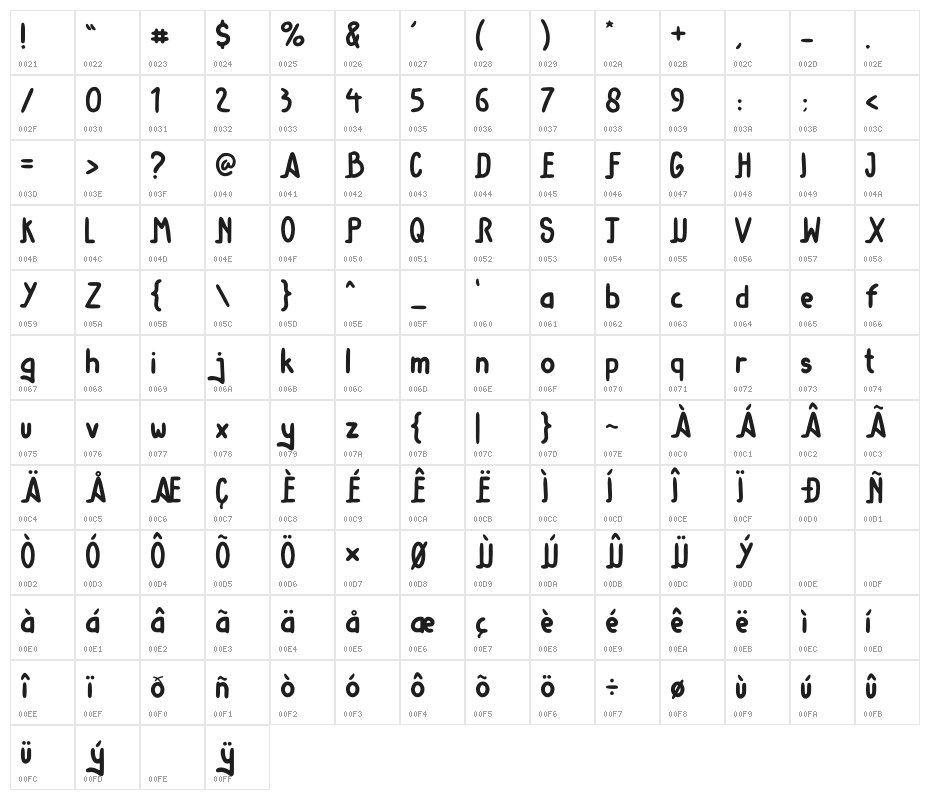 Better time Character Map
