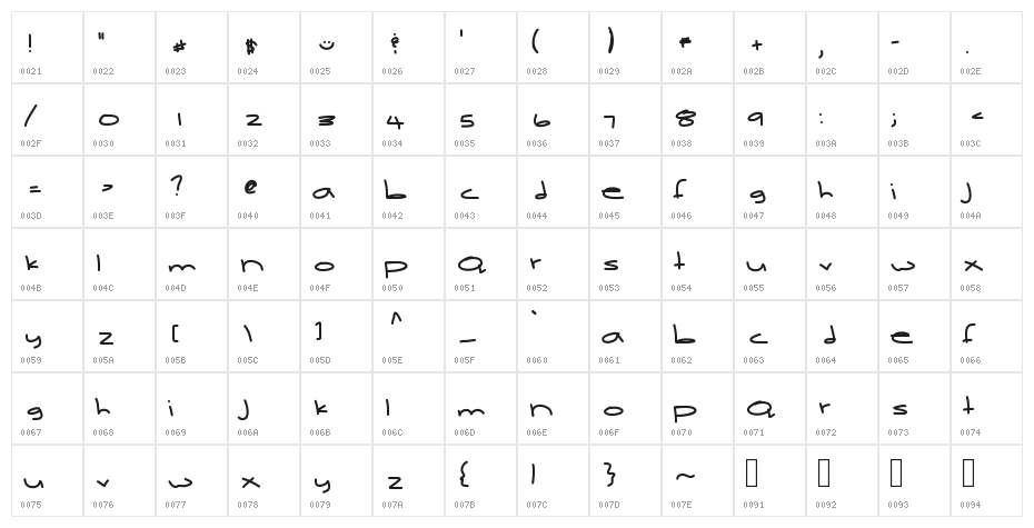 BetterThanPixel Character Map