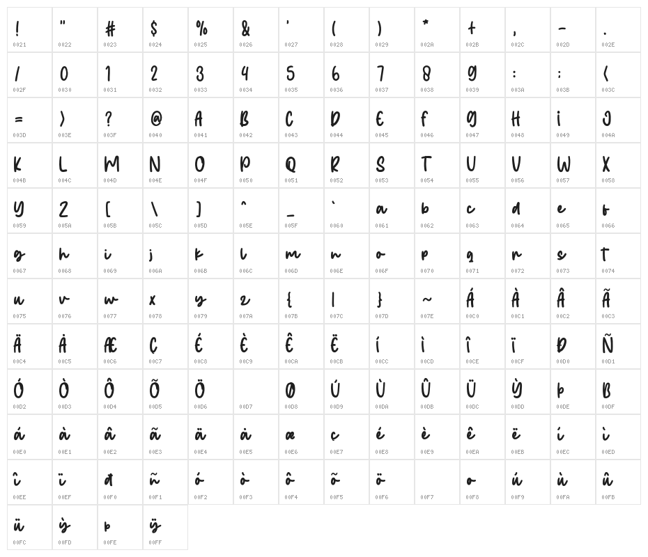 BetterYouSmile-Script Character Map