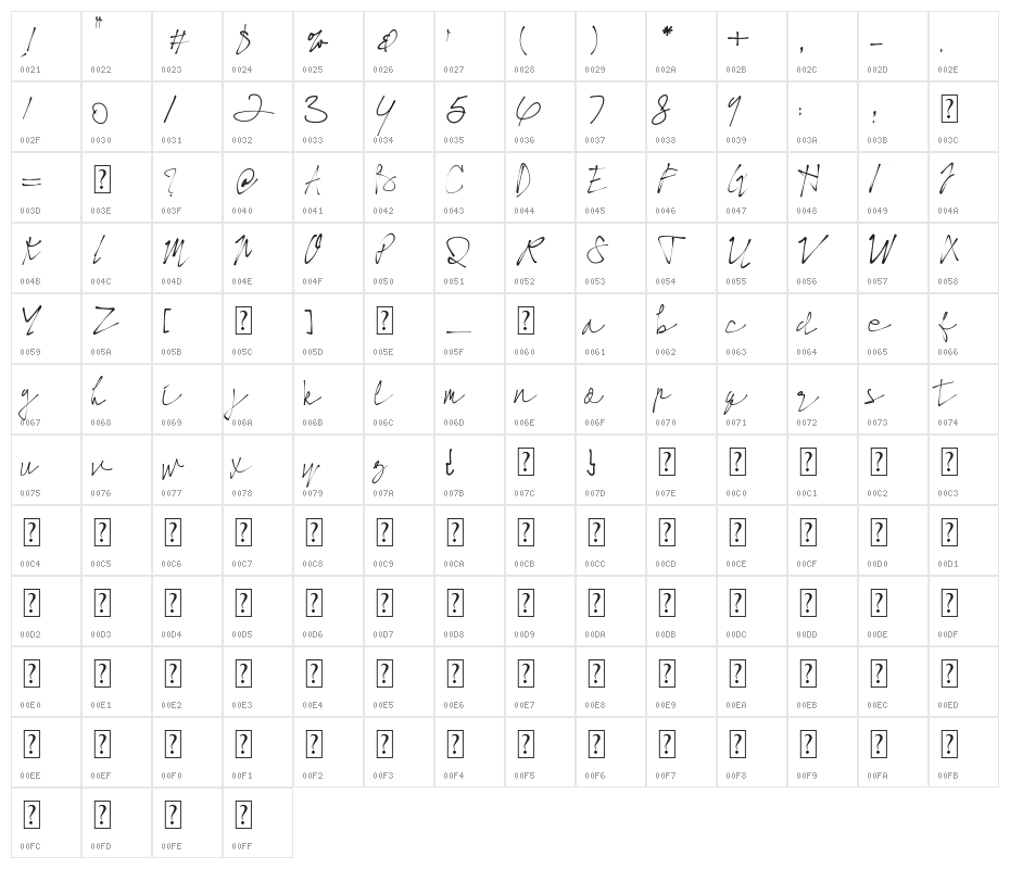Betterdo Character Map
