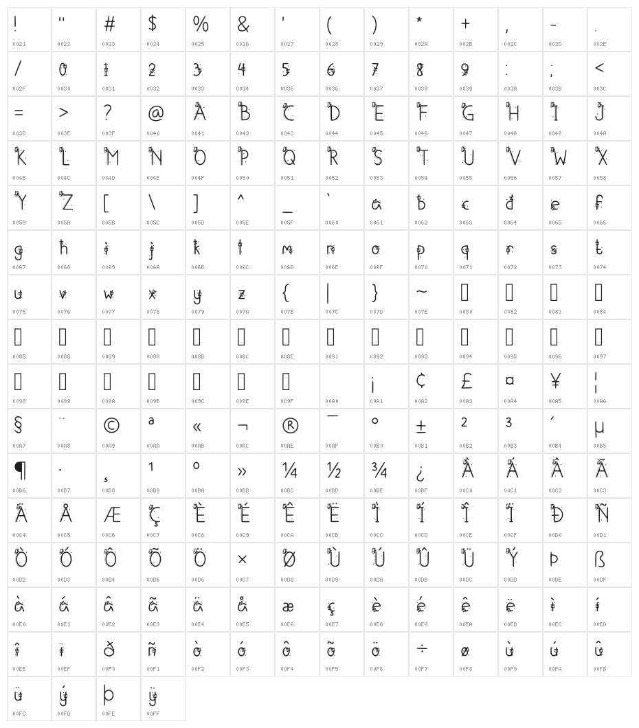 Betterflies 20 Regular Character Map
