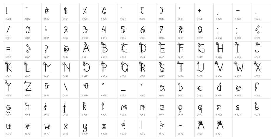 Betterflies Character Map