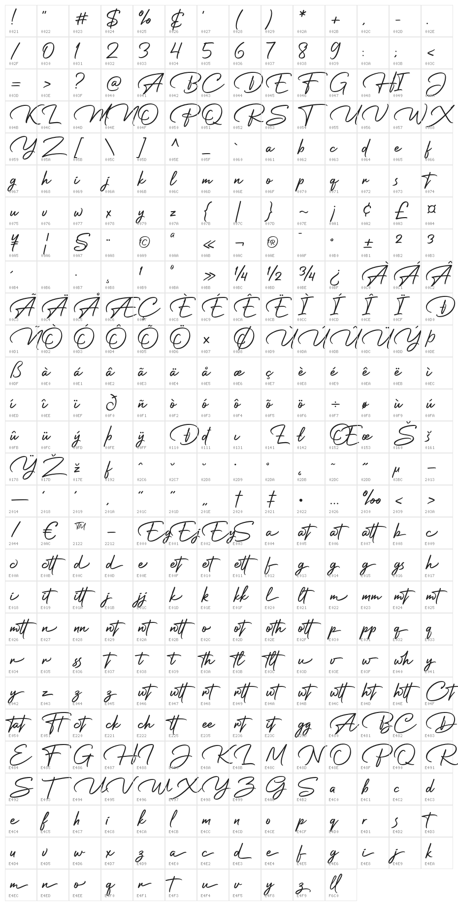 Betterlett-Regular Character Map