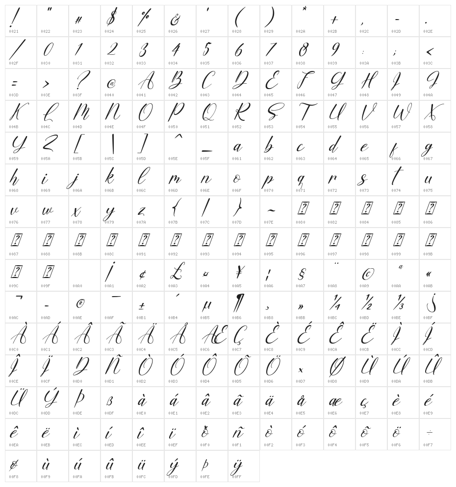 Betterlove Italic Character Map