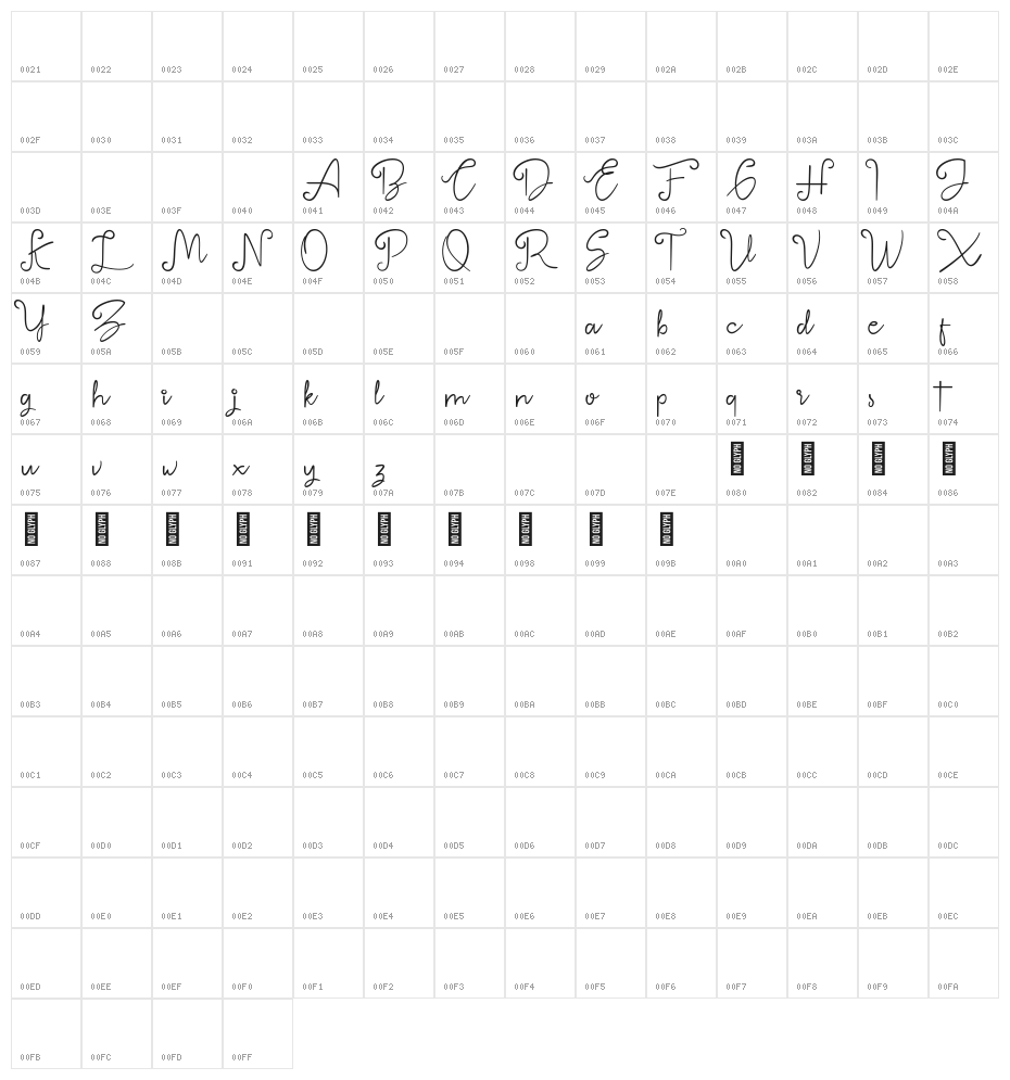 Betterlyne Character Map