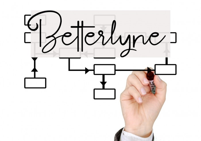 Betterlyne Font examples