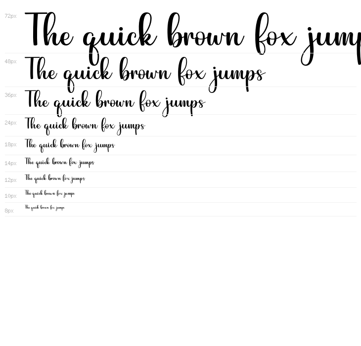 Betterside Waterfall