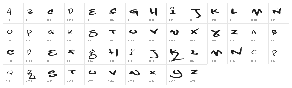 BetterthanBefore NewSymbolFont5 Character Map