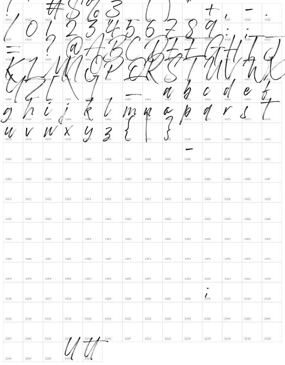 Betterworks Character Map