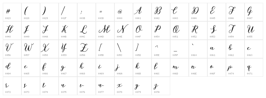 BettilafeaDemo Character Map