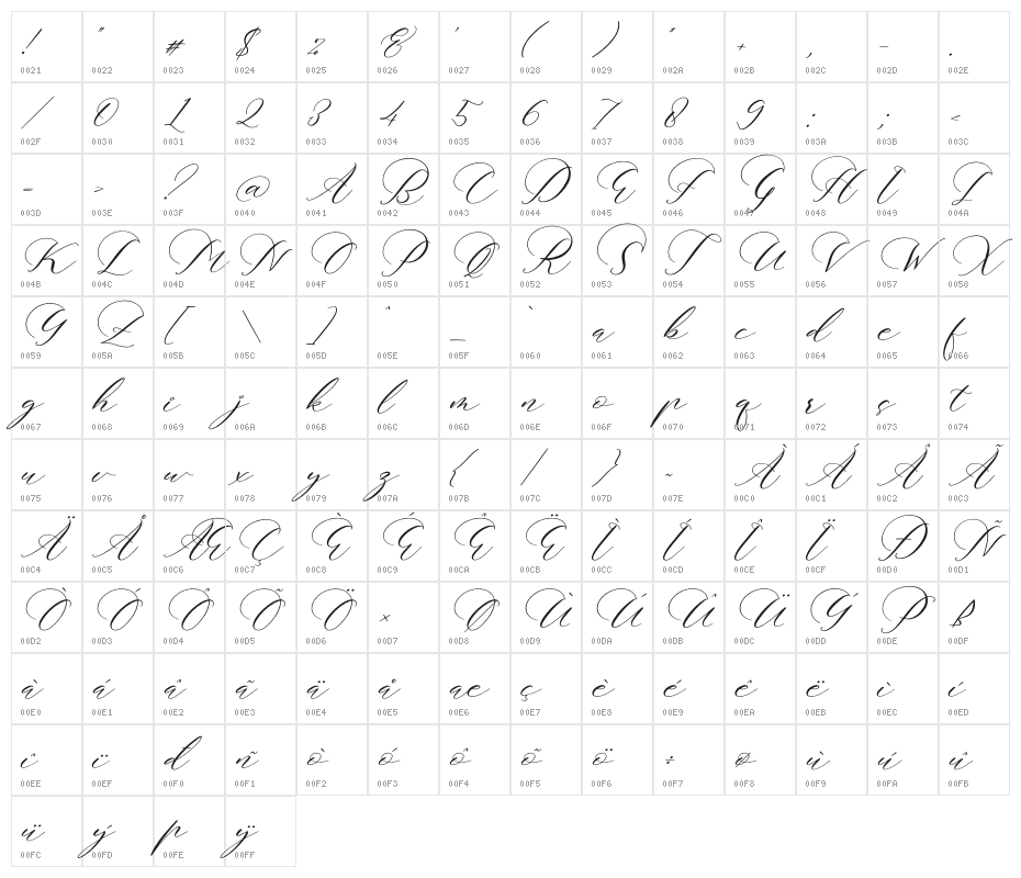 Bettilda Ristta Italic Character Map