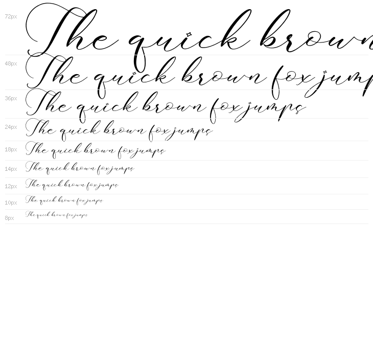 Bettilda Ristta Waterfall