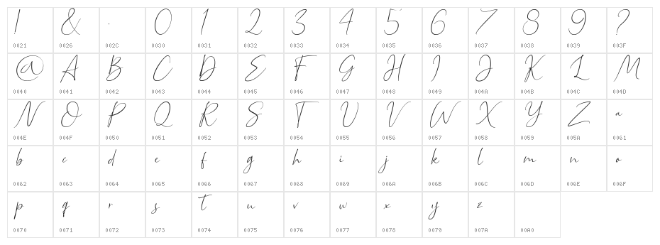 Bettrish Italic Character Map
