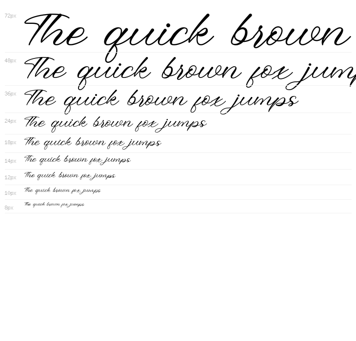 Betty Chamilla (Personal Use) Waterfall