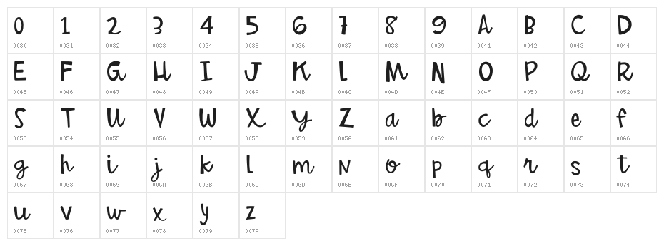 Betty Jane Light Regular Character Map
