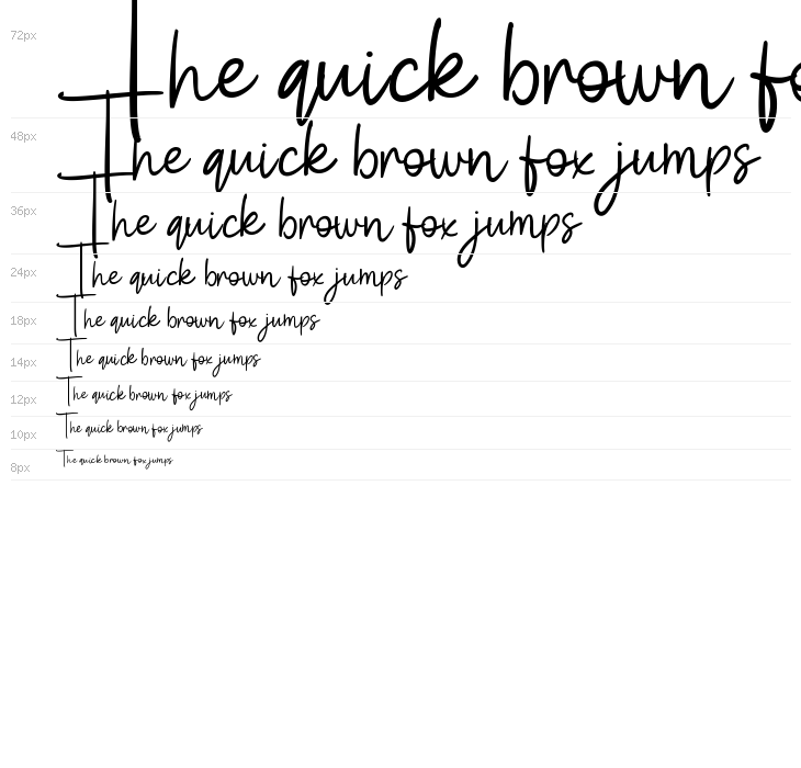 Betty Lavea Waterfall