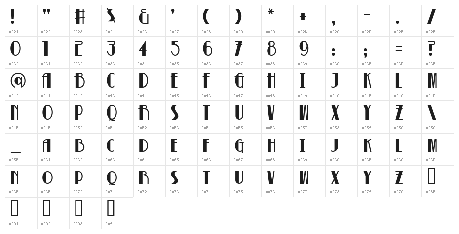 Betty Noir Character Map
