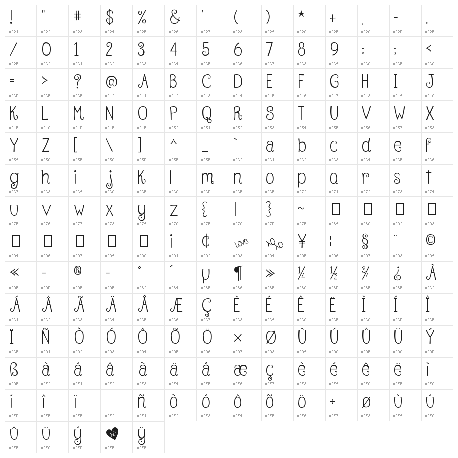 Betty Regular Character Map