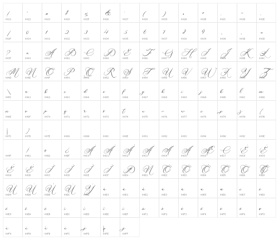 BettyLaudiaScript Character Map