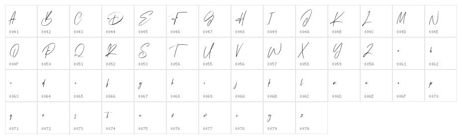 Bettylovas Free Regular Character Map
