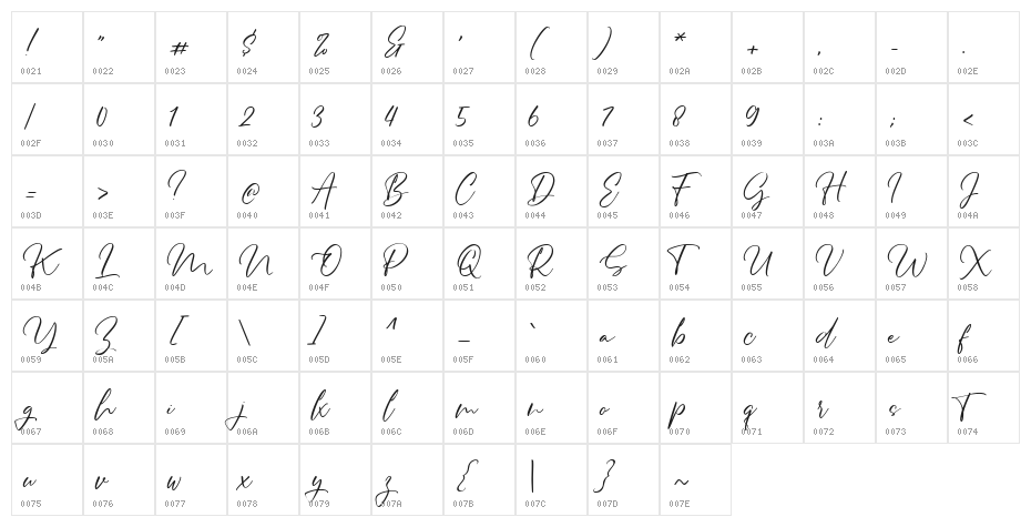 Bettyna FREE Character Map