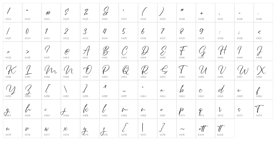 BettynaFREE Character Map