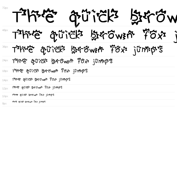 Betty's Confetti Waterfall