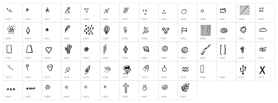 Betwind Regular Character Map