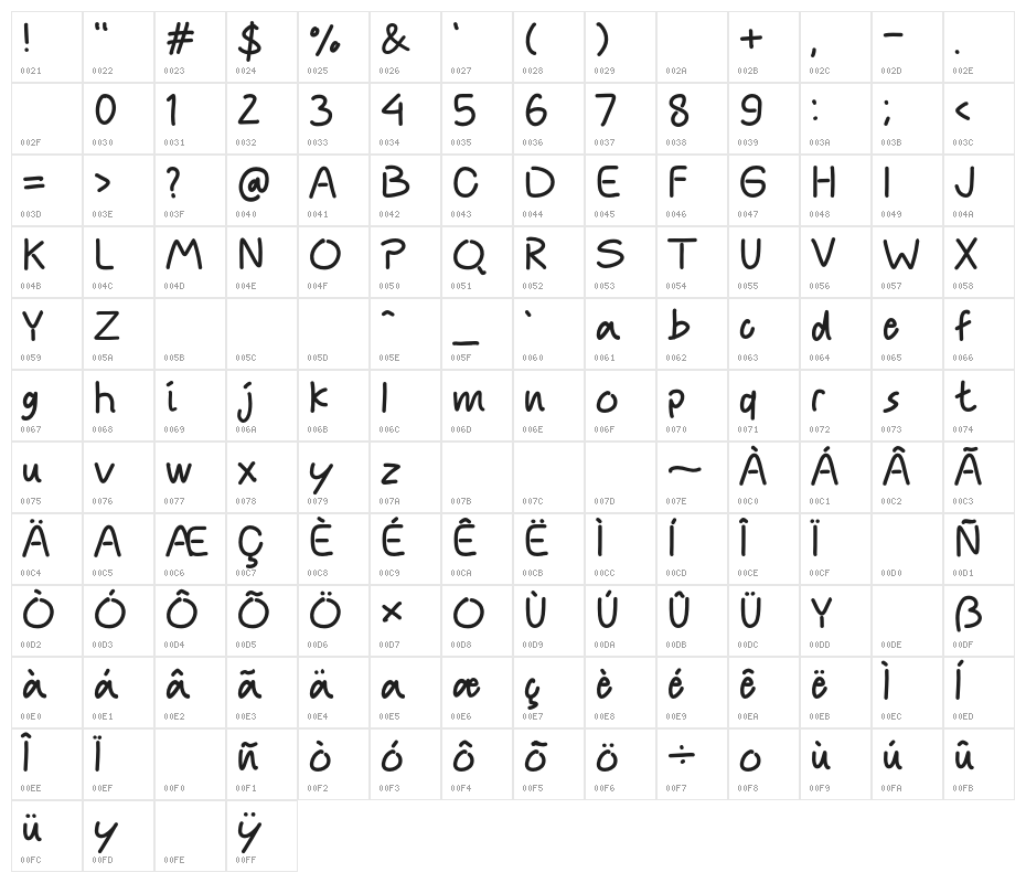 Beutiful Purple Character Map