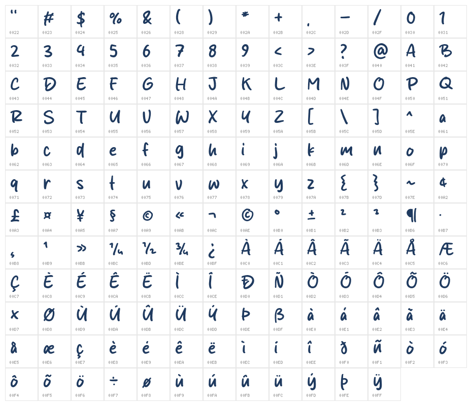 Beuty Rush Character Map