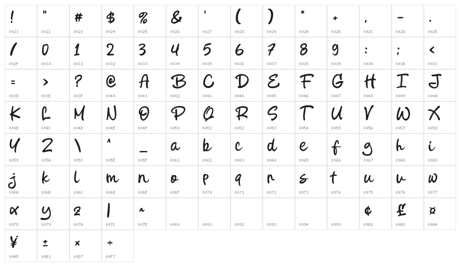 Bevagna Character Map