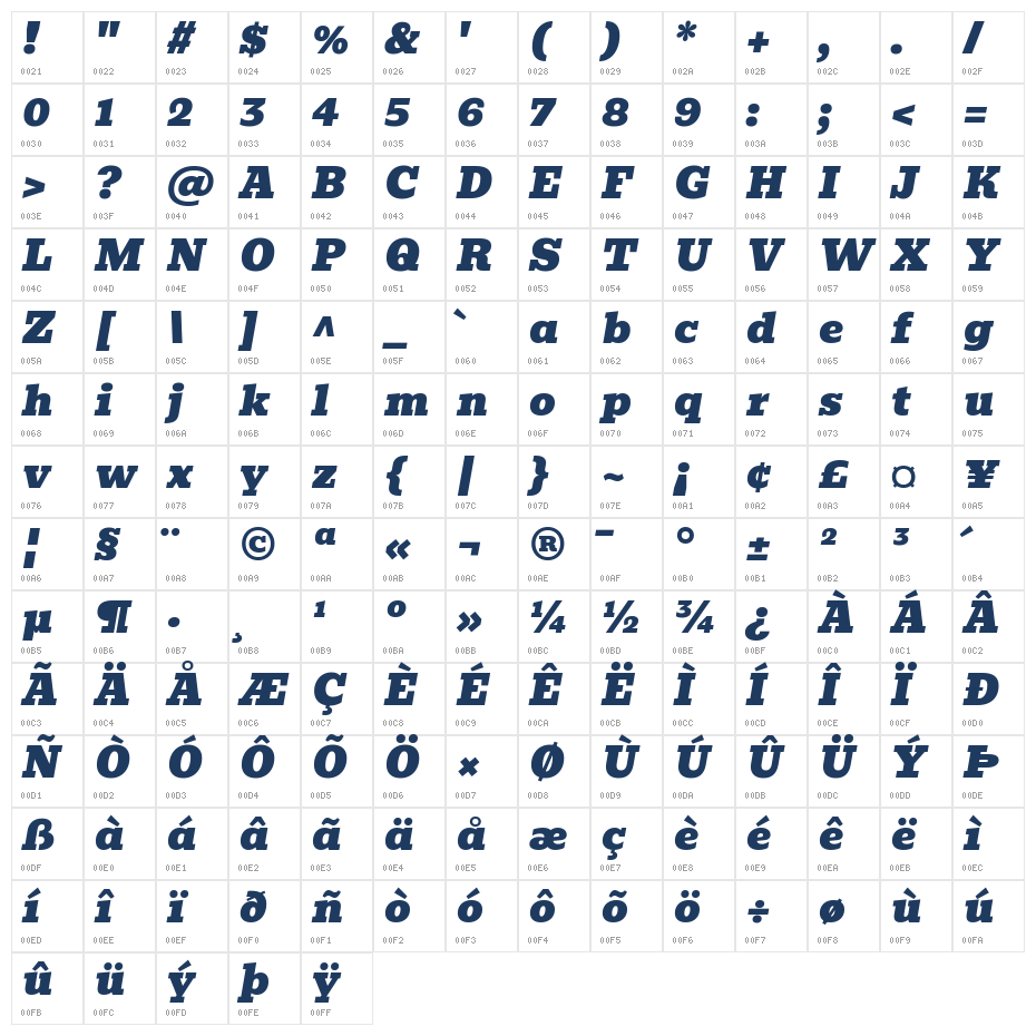 Bevan Italic Character Map