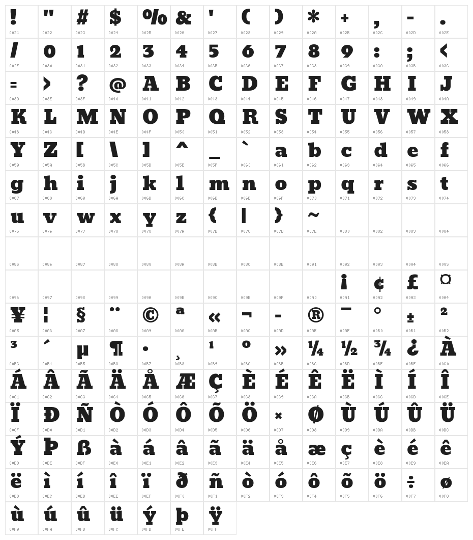 Bevan Regular Character Map