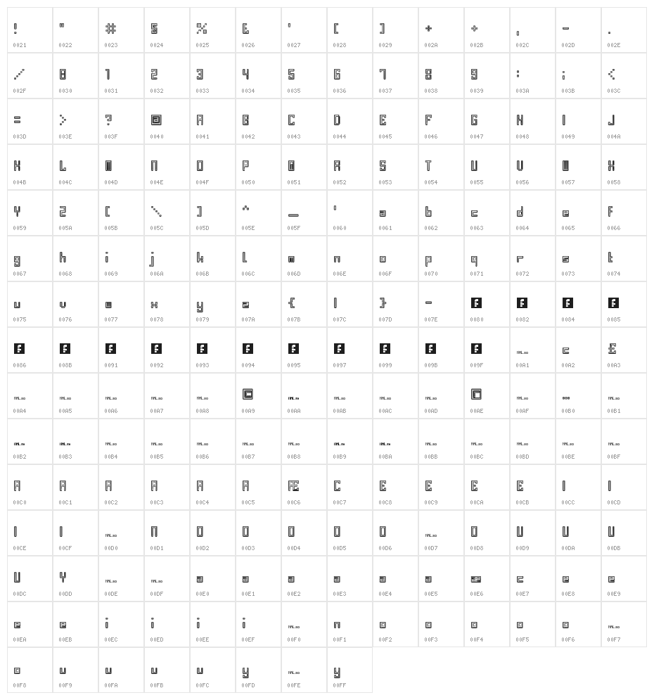 Bevel Fifteen Regular Character Map