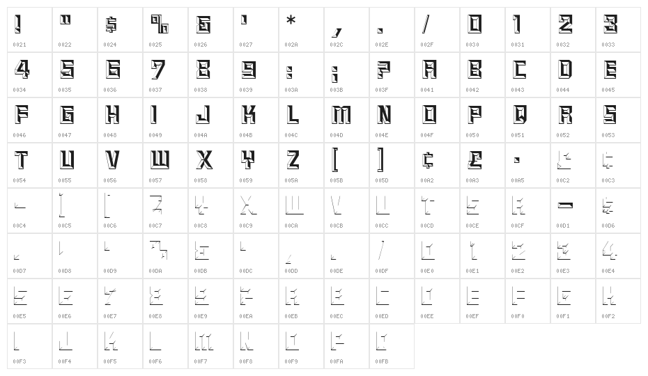 Beveled Character Map