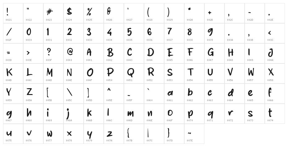 Beverage Juice Character Map