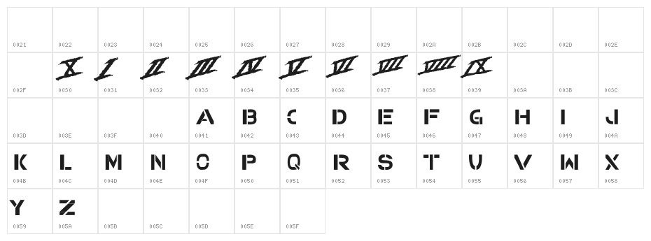 Beverly Hills Cop Character Map