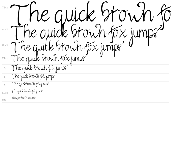 Beverly font Waterfall