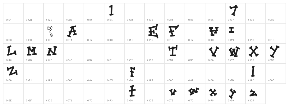 BeverlyHillbilles Demo Character Map