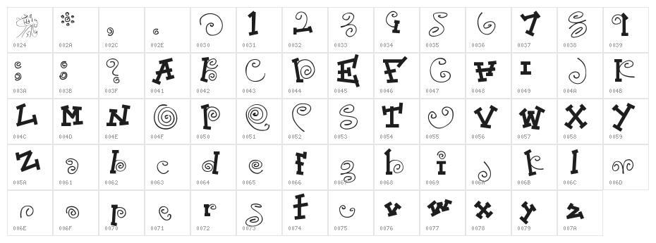 BeverlyHillbilles Character Map