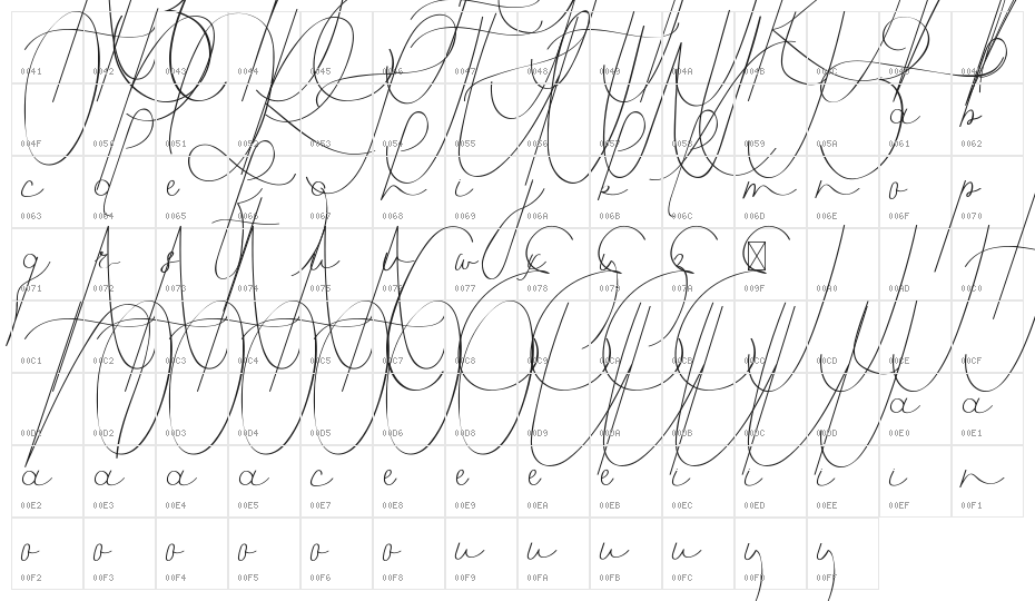 Bevernice Demo Character Map
