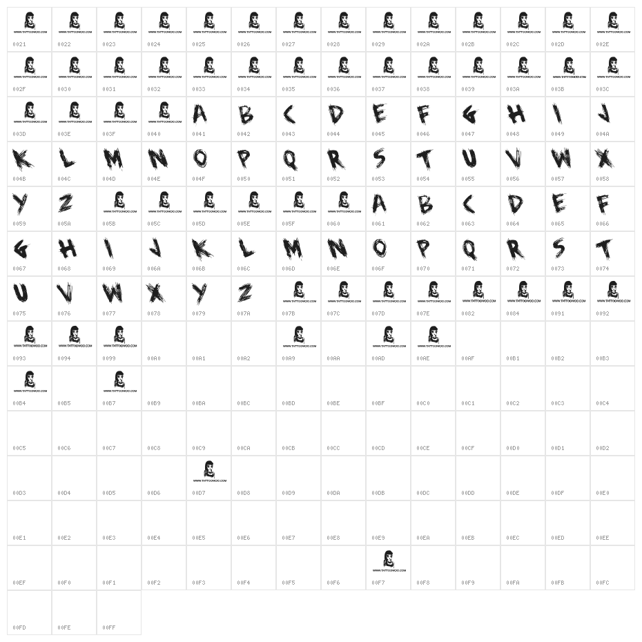Beware of the Dog Character Map