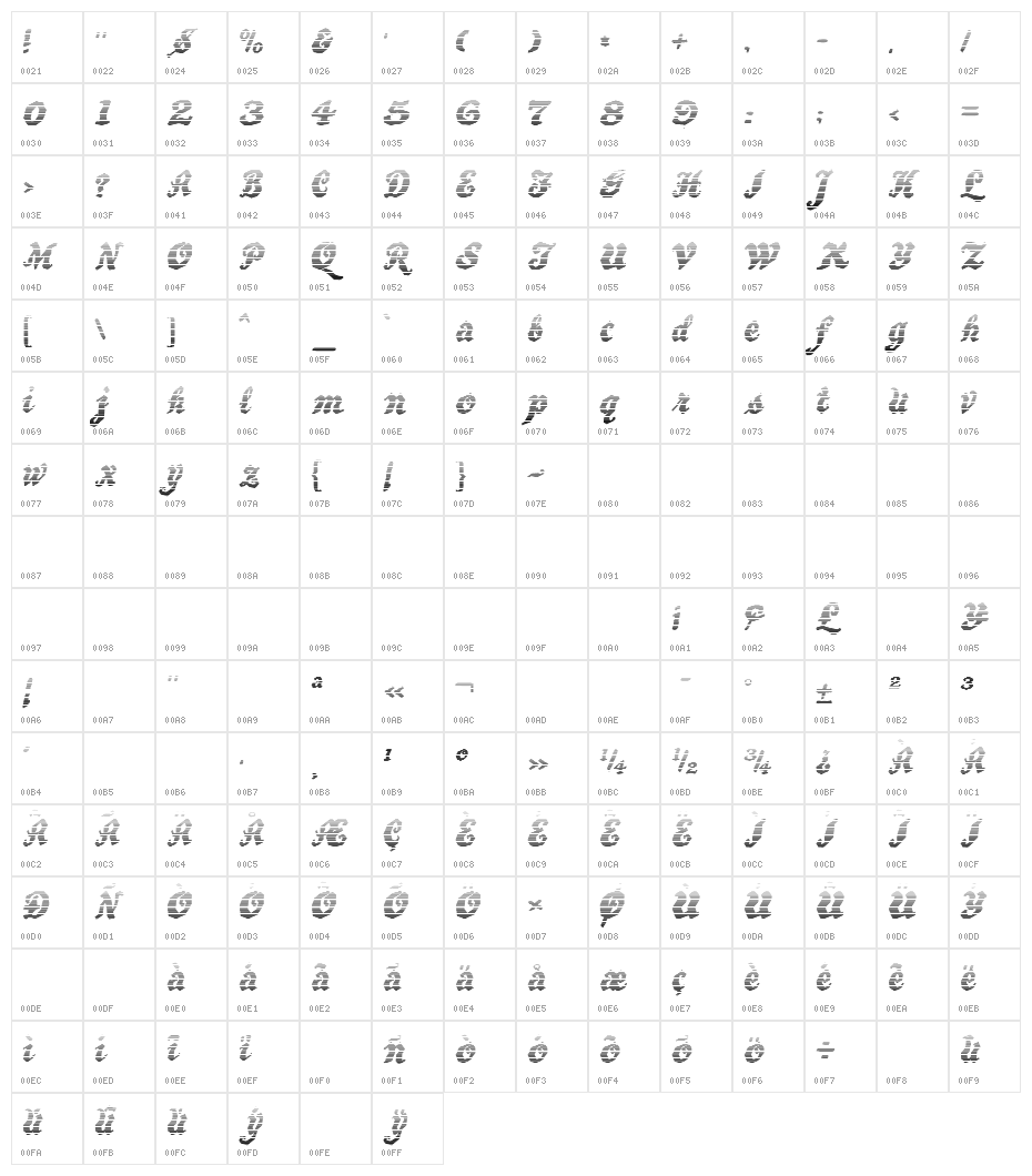 BewareTheNeighboors Shadow Character Map