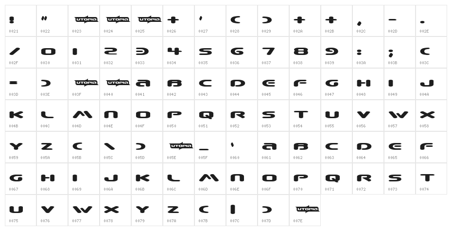 Beware Character Map