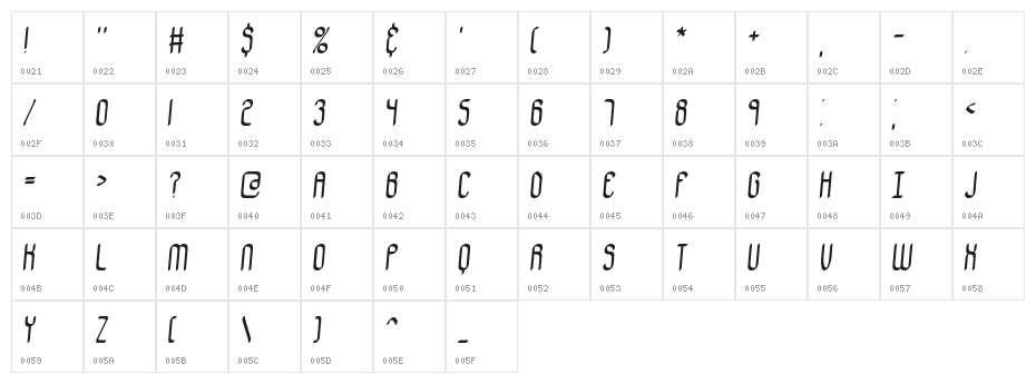 Bewilder BRK Character Map