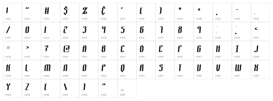 Bewilder Thick BRK Character Map