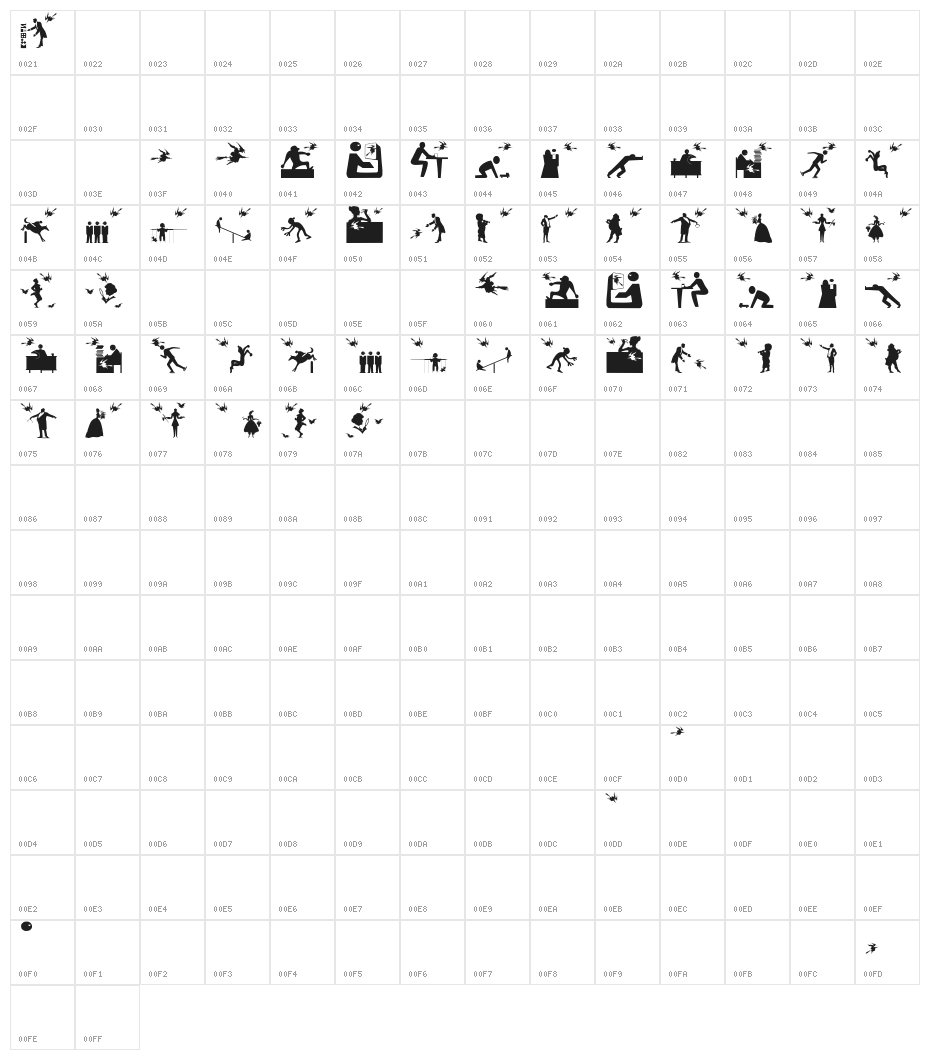 Bewitched Character Map