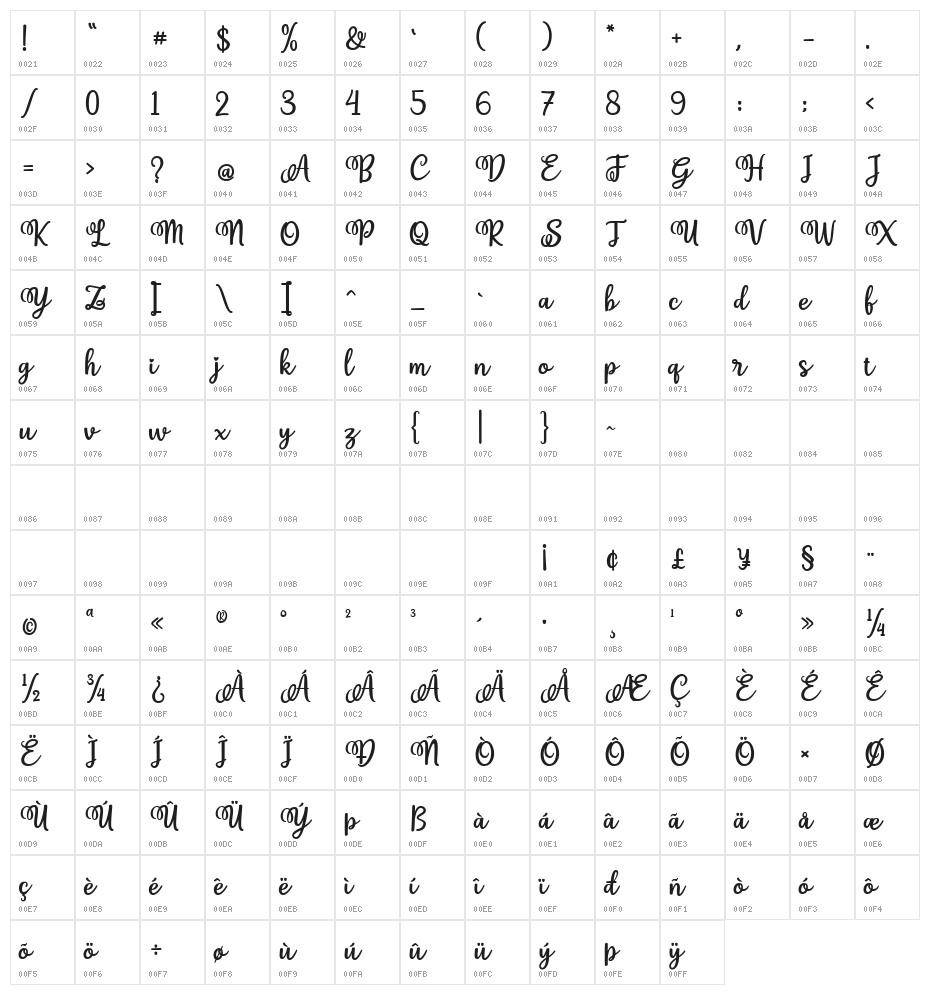 Beyond Magical free for personal use Character Map